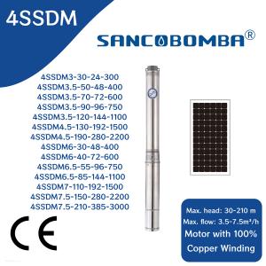 4SSDM