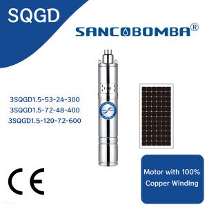 SQGD