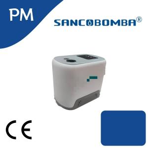 PM400